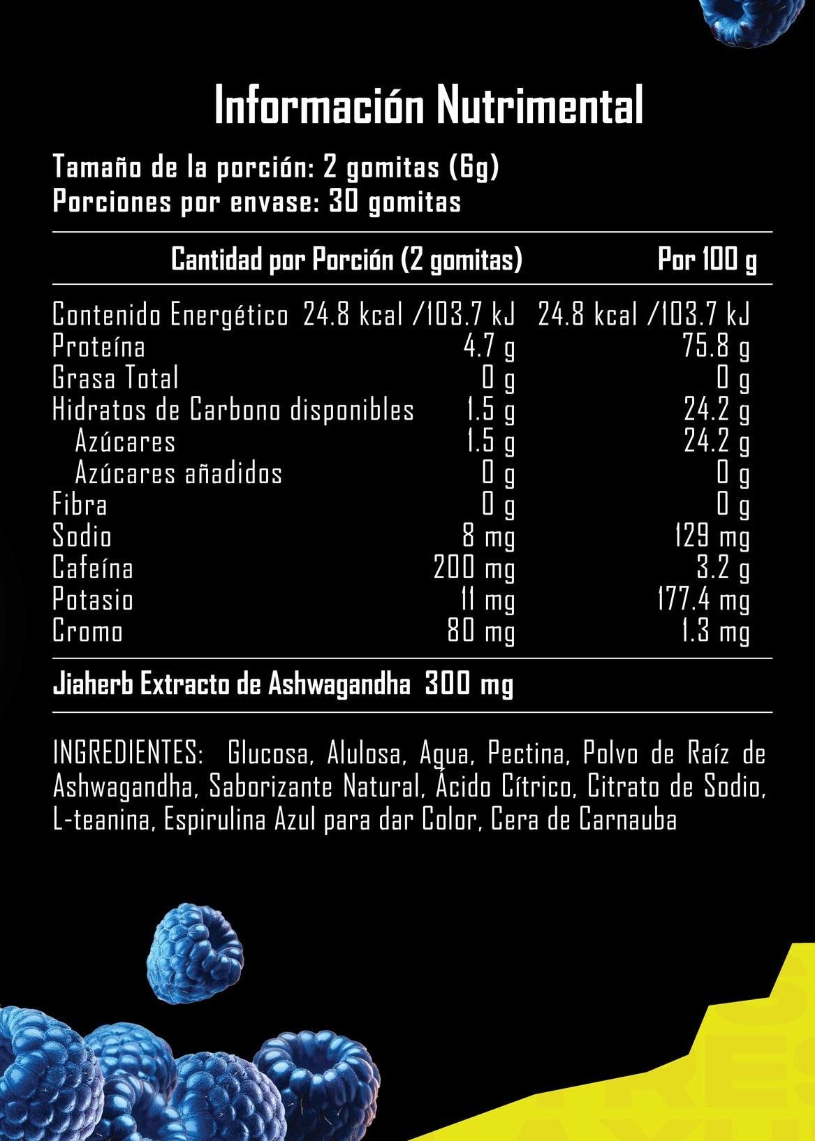 Gummies (concentration)
