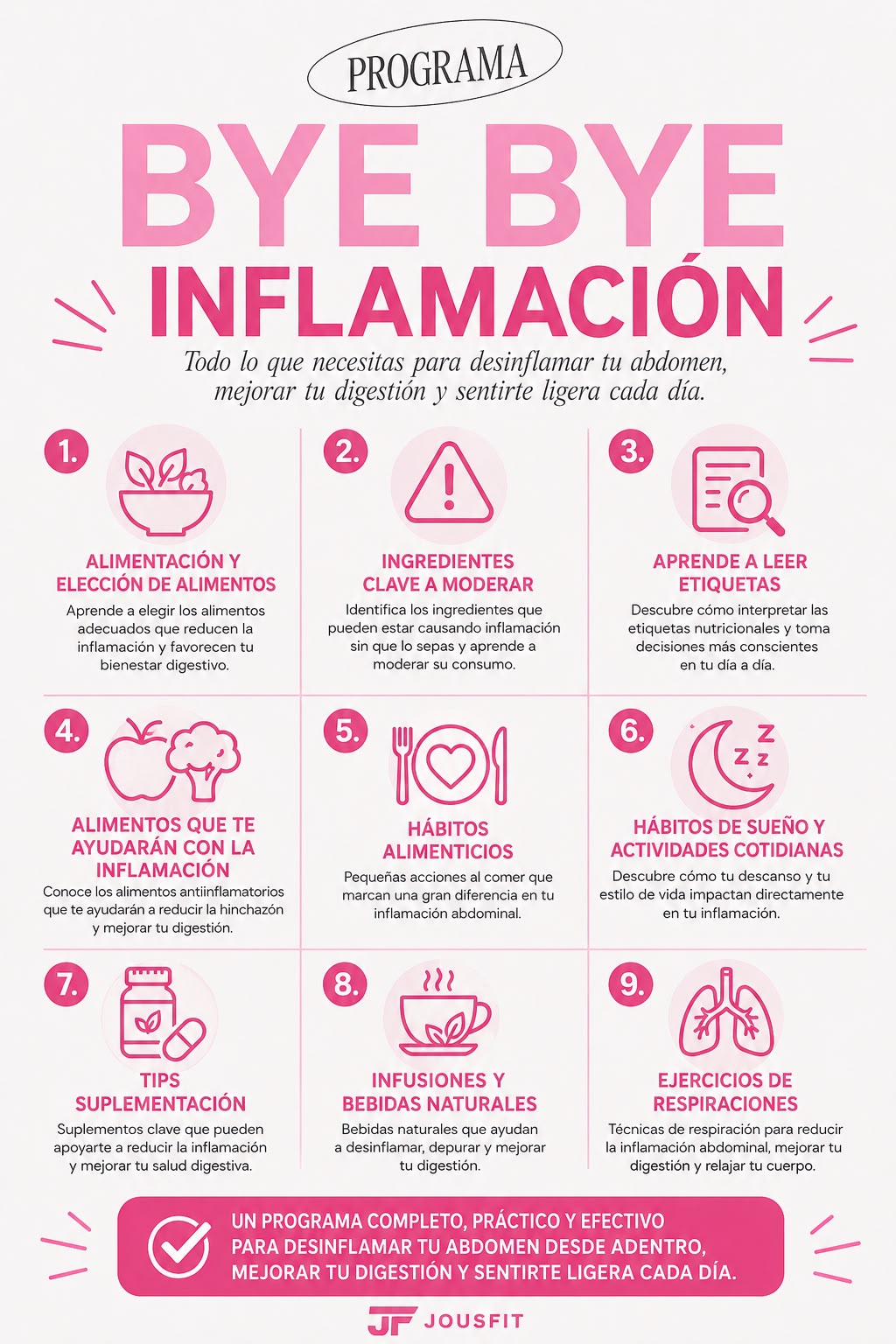 Bye bye inflammation