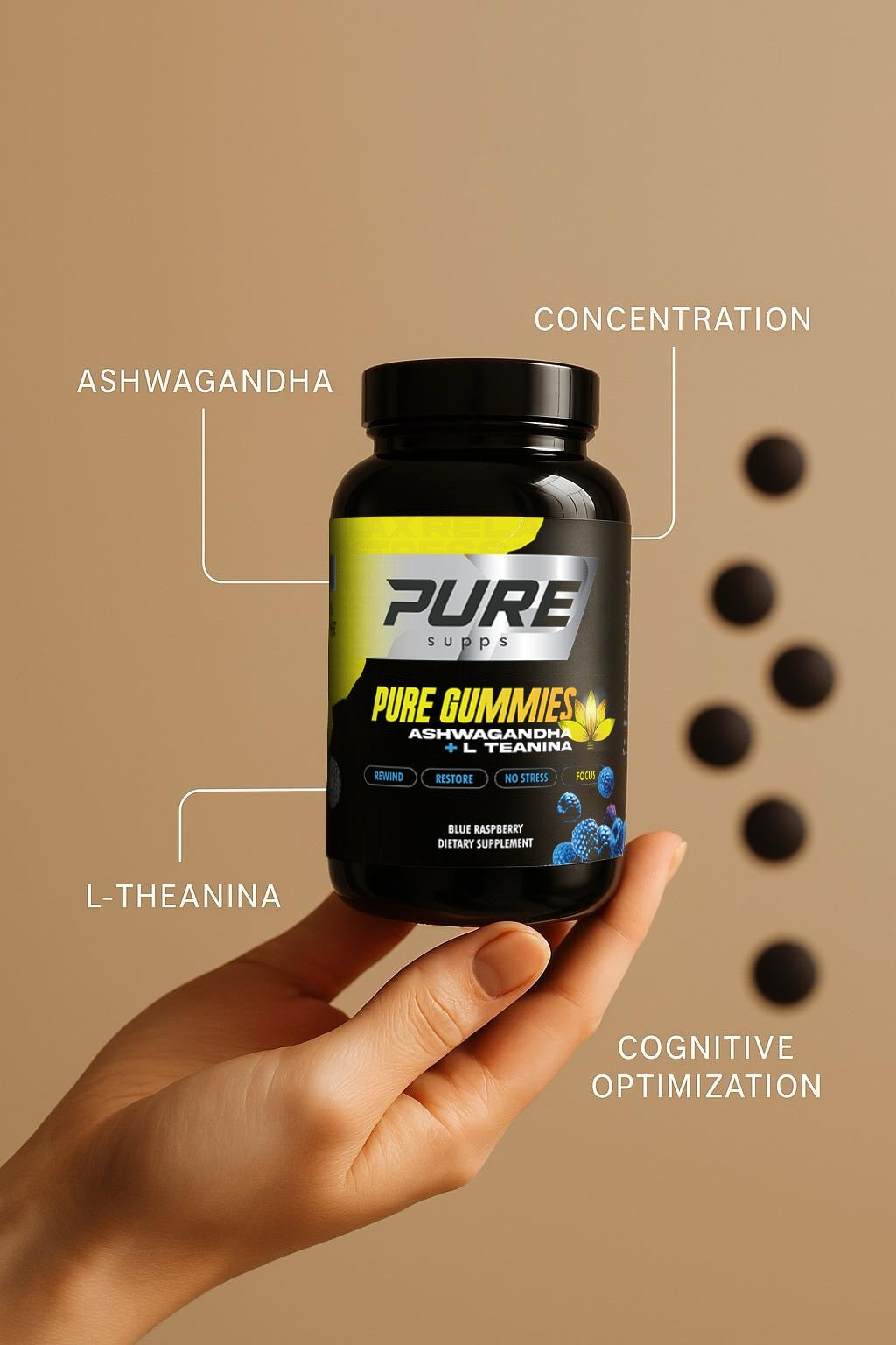 Gummies (concentration)