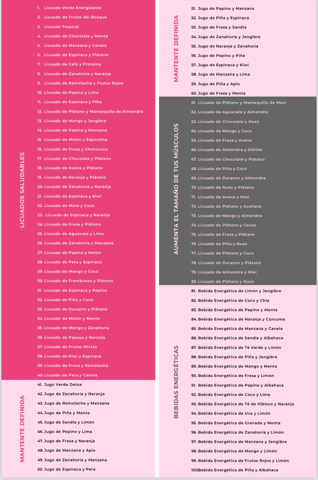 100 rectas de bebidas