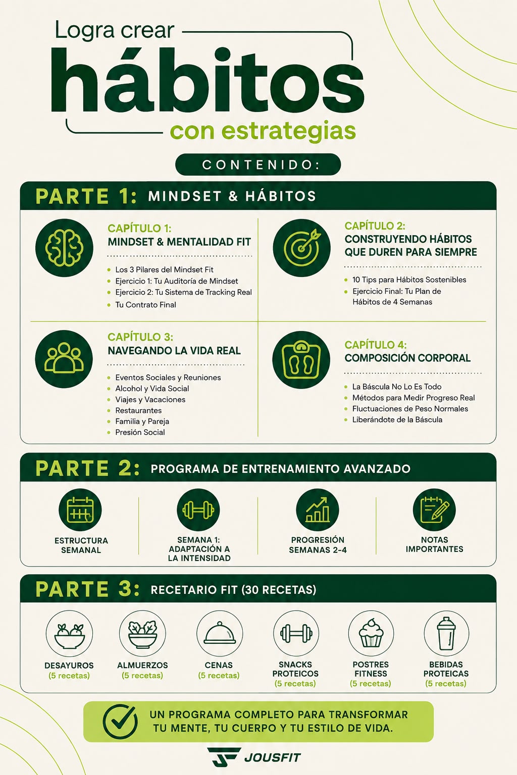 Logra crear Hábitos con Estrategias