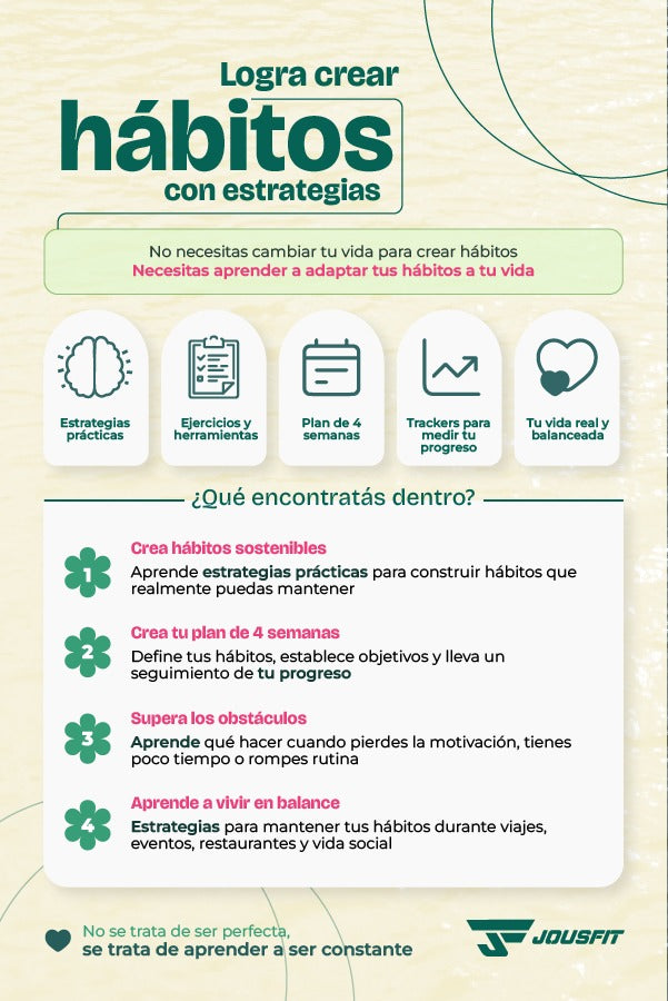 Logra crear Hábitos con Estrategias